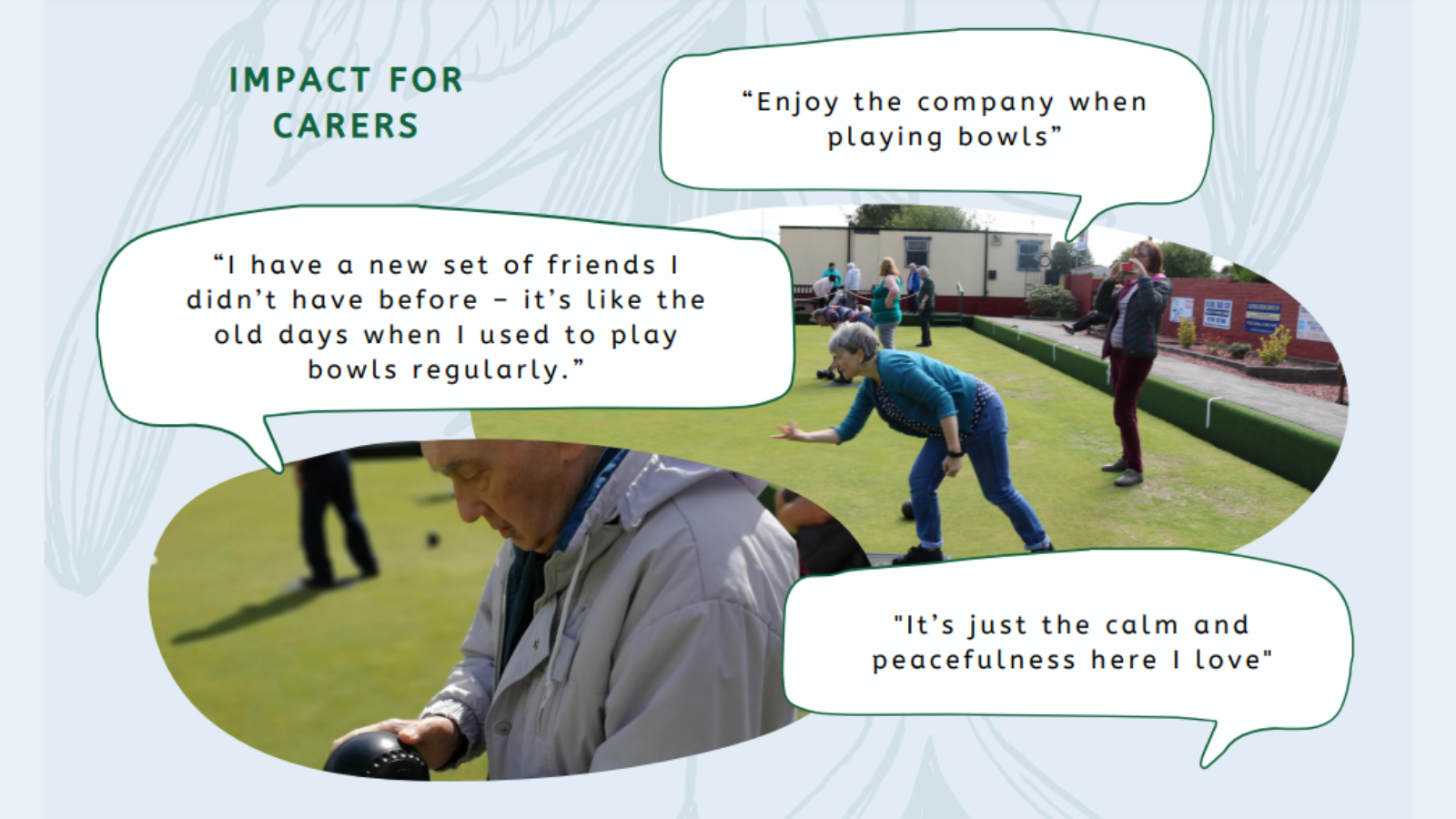 Extract from our Get Outdoors evaluation, with photo of people playing bowls. Long-text quotes in the blog.