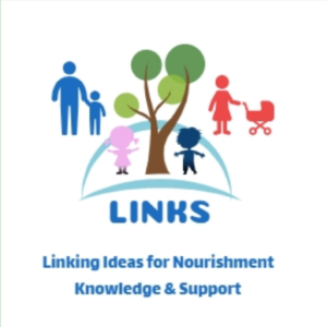 LINKS logo. Linking ideas for nourishment, knowledge and support