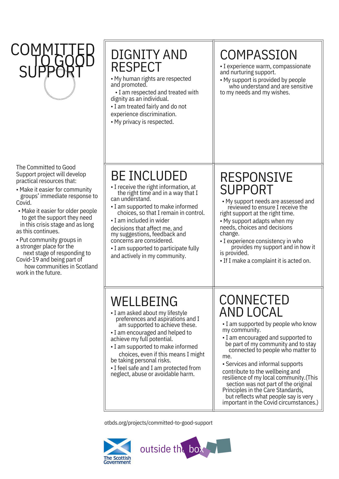 Screenshot of the Committed to Good Support principles resource