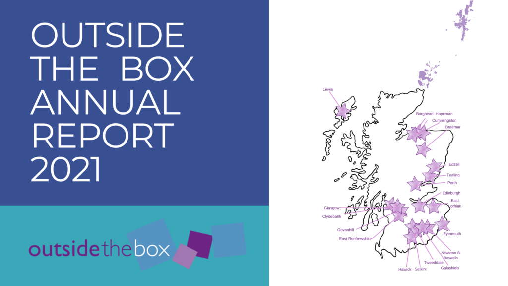 Outside the Box annual report 2021